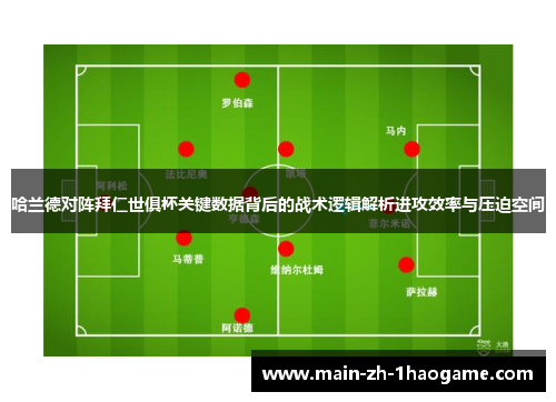 哈兰德对阵拜仁世俱杯关键数据背后的战术逻辑解析进攻效率与压迫空间