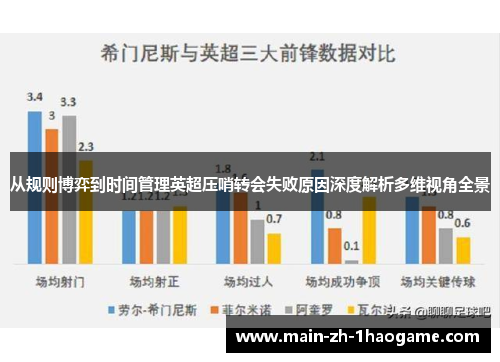 从规则博弈到时间管理英超压哨转会失败原因深度解析多维视角全景