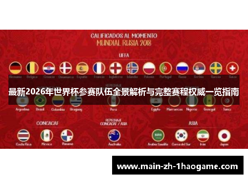 最新2026年世界杯参赛队伍全景解析与完整赛程权威一览指南
